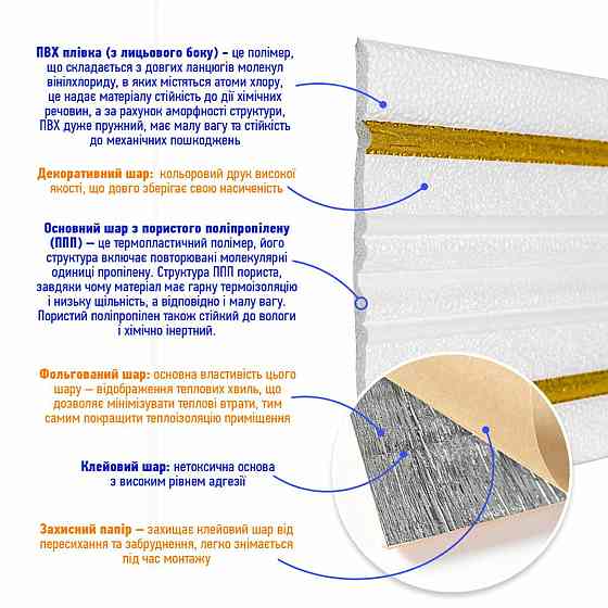 Плінтус РР самоклеючий 2300х140х4мм Білий з золотою смужкою (D) SW-00001812 Дніпро