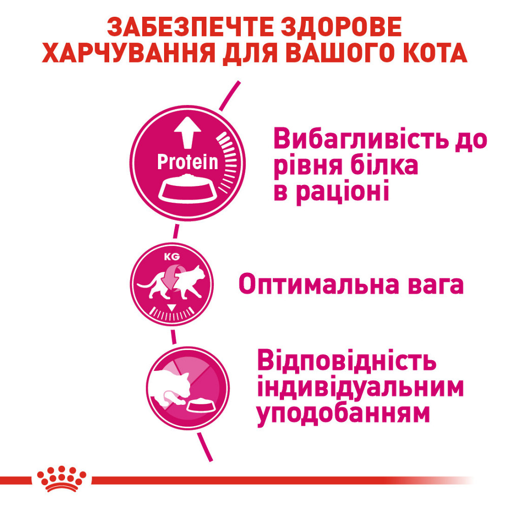 Корм для котів ROYAL CANIN EXIGENT PROTEIN 2.0 кг, вибагливих до поживності раціону Київ - фото 3