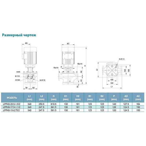 Насос центробежный вертикальный 380 0.75кВт Hmax 17м Qmax 275л/мин LEO 3.0 LPP40-13-0.75/2 (7714123) Ровно