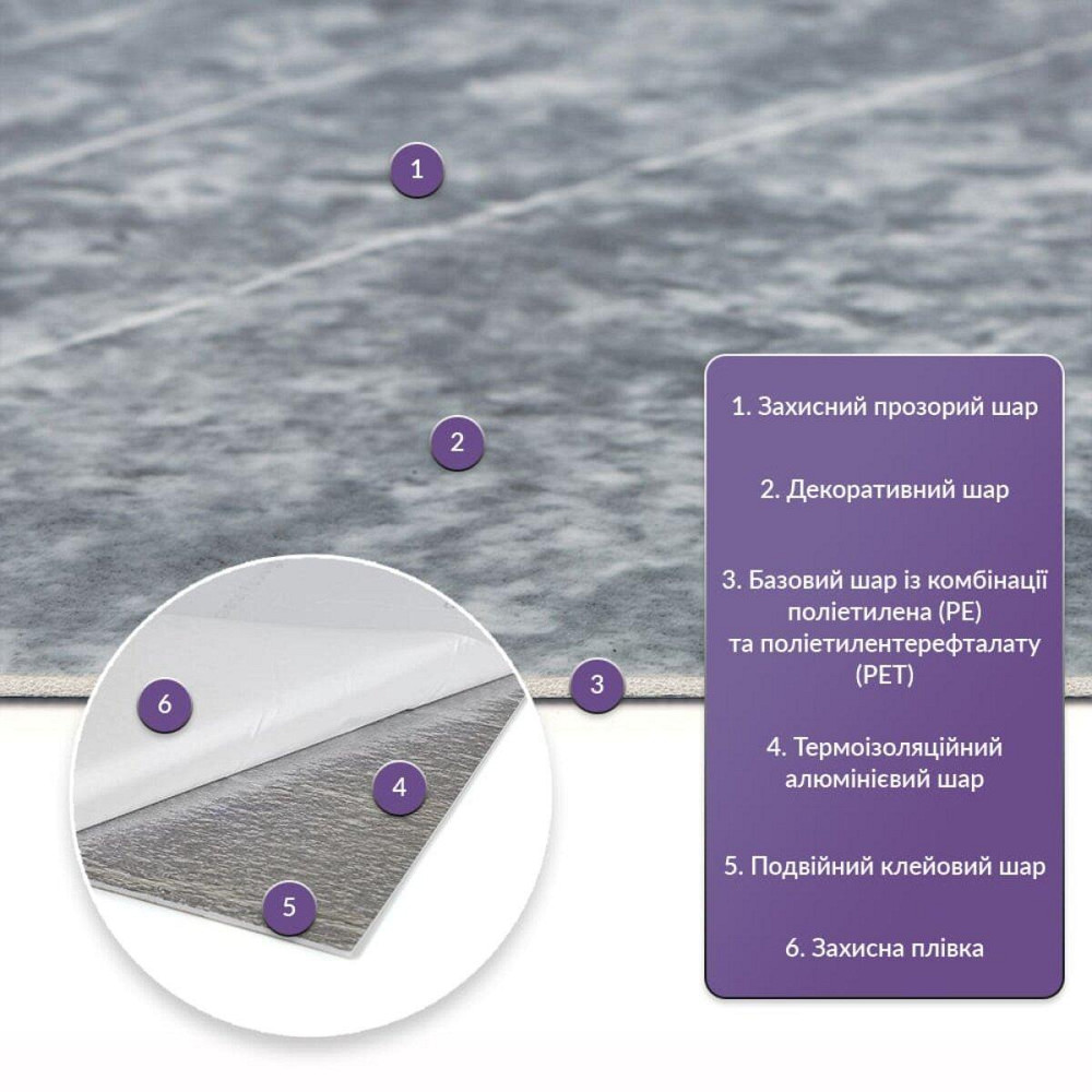 Самоклеящаяся стеновая PET плитка в рулоне 600х3000х2мм SW-00002429 Днепр - изображение 2