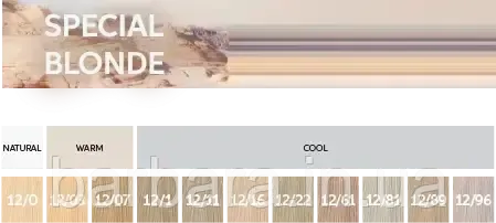 Фарба для волосся Wella Koleston Special Blonde Perfect ME+ 2024 12/22 Ультра яркий блонд матовый интенсивный( Річкові перли Київ - фото 6