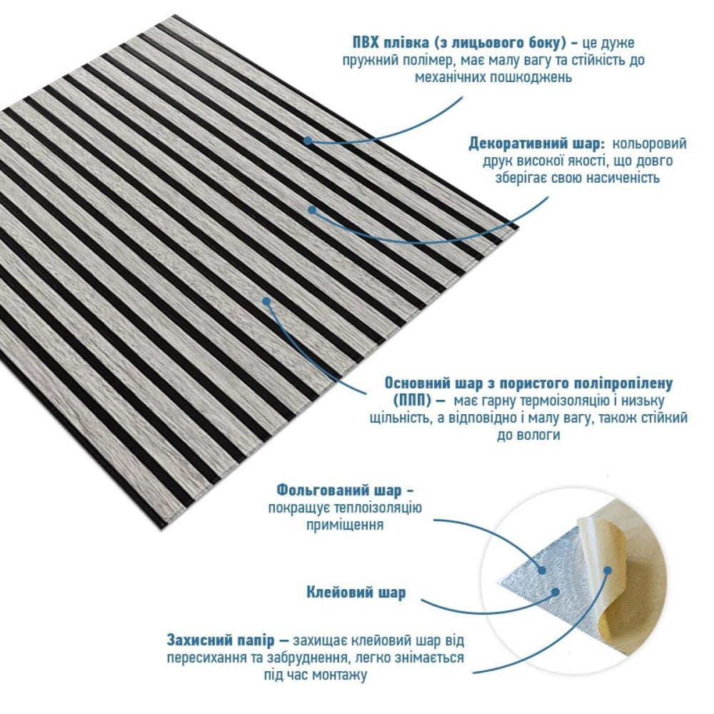 Панель-рейка 680х670х5мм Серебряно-чёрный SW-00002532 Днепр - изображение 2