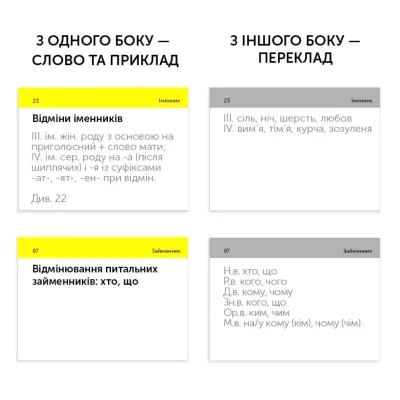 Обучающий набор English Student Карточки для изучения английского языка ЗНО Украинский язык (укр.) (591225954) Винница