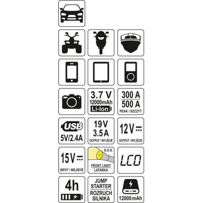 Пуско зарядное устройство Yato YT-83082 Винница - изображение 4