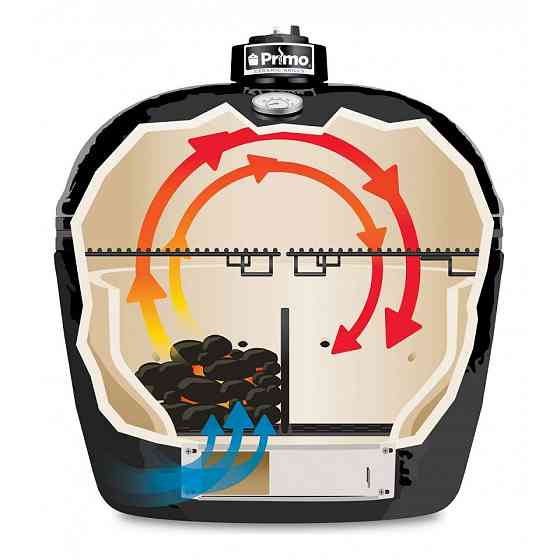 Чавунний роздільник вугілля для гриля Primo Oval XL PG00334 Код: 004221 Рівне