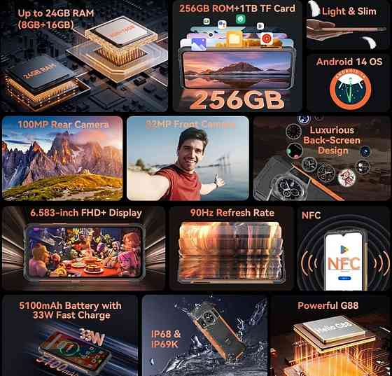 Смартфон Cubot King Kong ACE 3 8/256Gb. 33w 5100mAh 100mp G88 NFC IP68/69 Київ