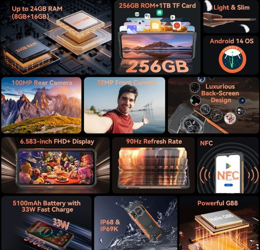 Смартфон Cubot King Kong ACE 3 8/256Gb. 33w 5100mAh 100mp G88 NFC IP68/69 Киев - изображение 6