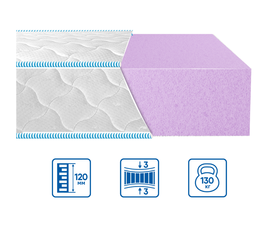 Ортопедичниий беспружинний матрац СІТІ "MONO LIGHT"/МОНО TM Eurosleep      ЛАЧ 180х190 Харків - фото 1