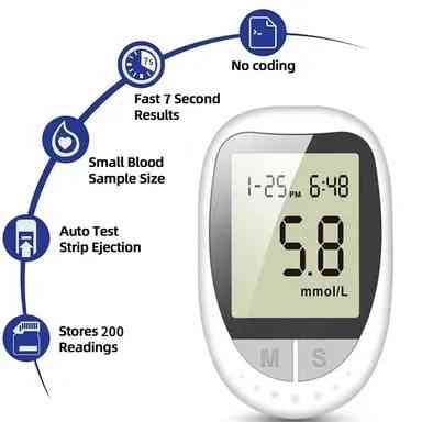 Аппарат для измерения сахара 50 тестов от батарейки Glucose Meter BY-100 для контроля уровня глюкозы в крови FK-28 Львов