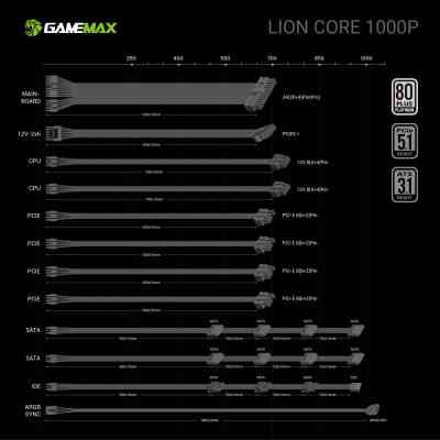 Блок живлення Gamemax 1000W (Lion core 1000P) Вінниця