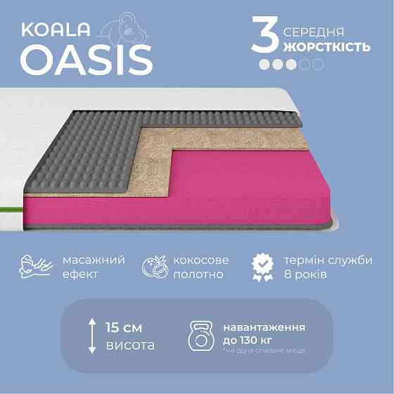 Матрас ортопедический Ismart Koala Oasis 120х190 см безпружинный (ISM-051374) Львов