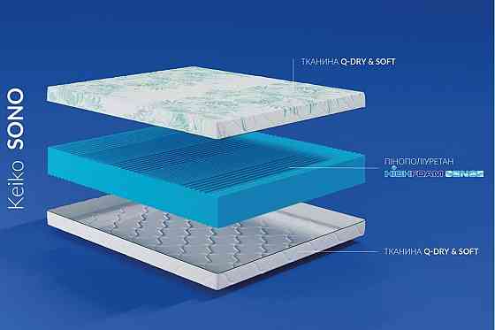 Безпружинний ортопедичний матрац Keiko Sono / Кейко Соно ТМ HighFoam 170х190 Харків