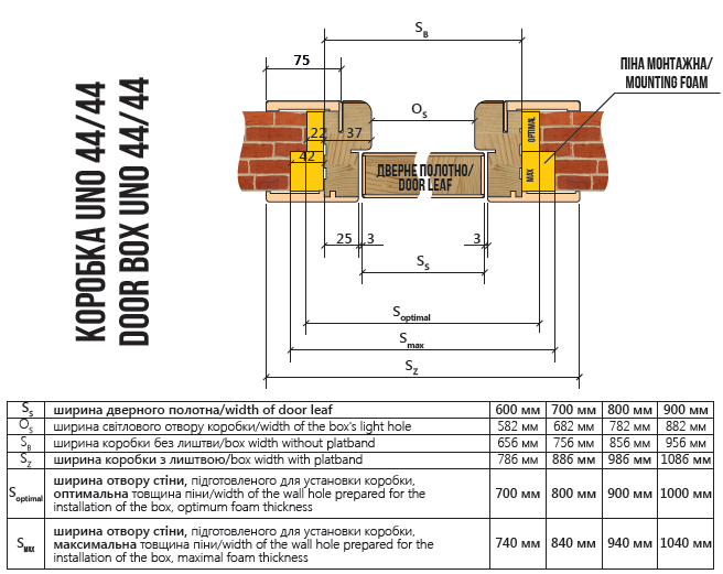 Комплект дверної коробки UNIVERSAL UNO 44/44-2,5 смуги + К-кт наявника Uno R2-2,5 смуги Київ - фото 5