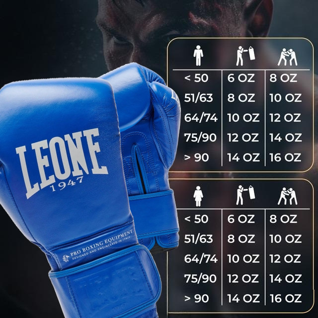 Боксерські рукавиці Leone GN111 THE GREATEST Blue 10 унцій (бинти 4 м. в комплекті) Кам'янське - фото 10