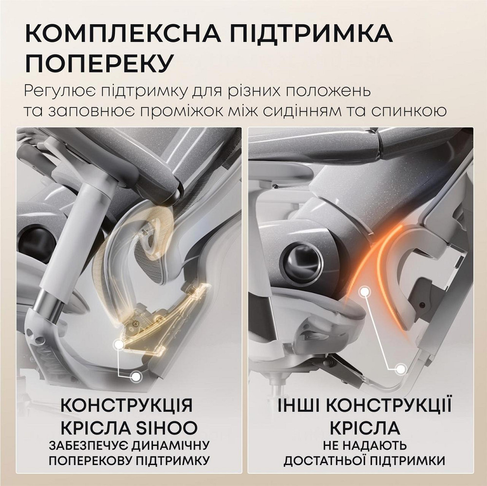 Кресло офисное Sihoo Doro C300L Mesh White with footrest (Doro-C300L-A3-102-JT) ( 14112 ) Харьков - изображение 11