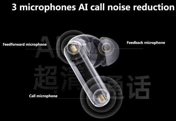 Наушники OnePlus buds 4 Киев