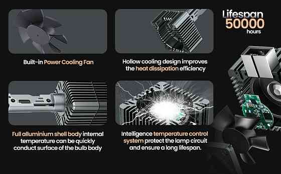 LED автолампа D1S STELLAR D серии 70W 4400Lm 6000K CANBUS гарантия 24 мес Винница