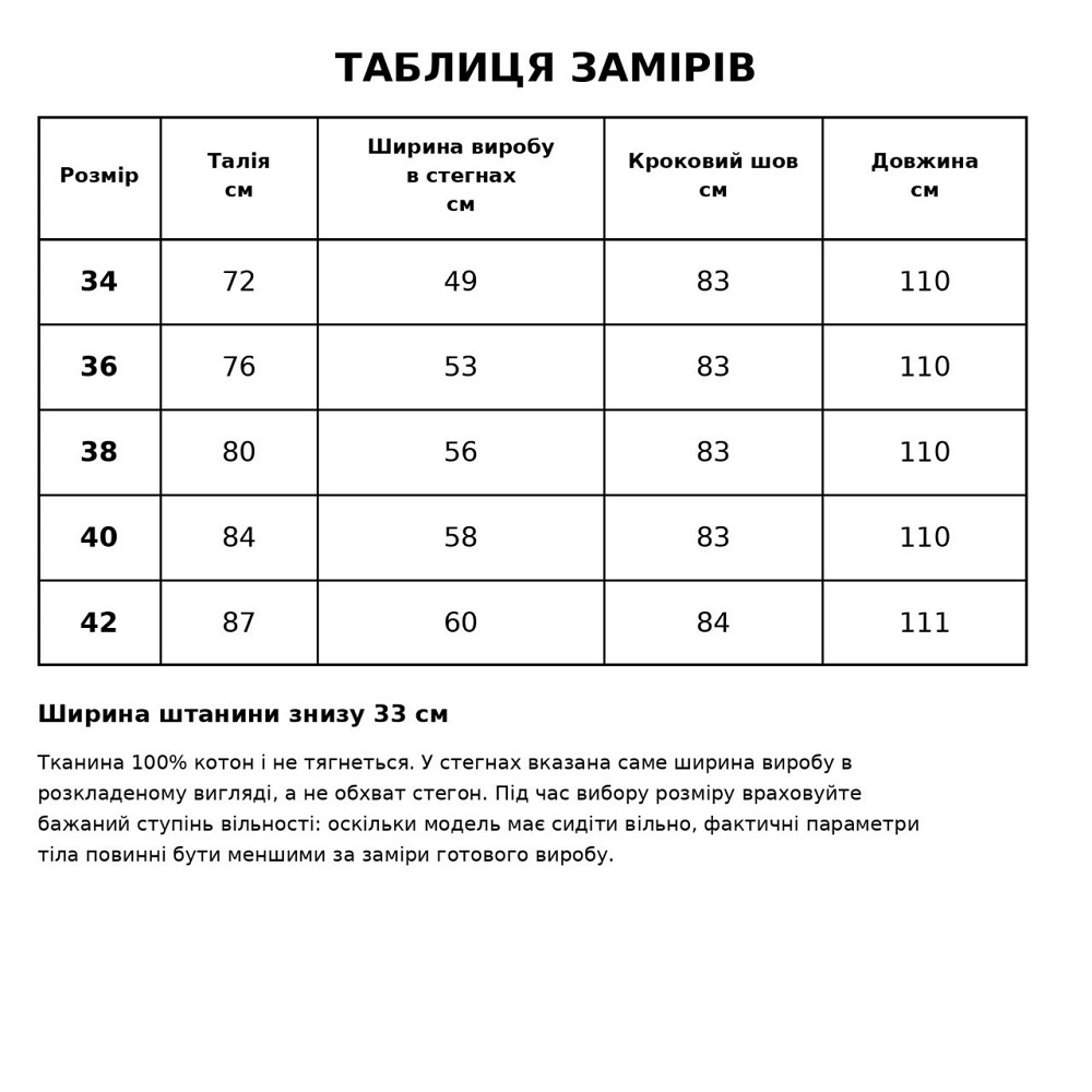 Джинси жіночі It’s Basic 3096-7W6-50 Palazzo широкі труби неварені темно-сині, темно-синій, 36, 36, 76 см, 102 см Київ - фото 8