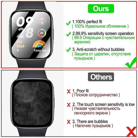 Защитная силиконовая пленка для смарт-часов Dazzling Xiaomi Redmi Watch 4 3D (Прозрачная) Николаев