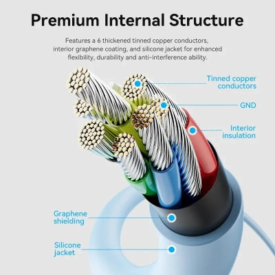 Дата кабель USB-C to USB-C 1.0m USB2.0 100W (20V/5A) Light Blue Silicone Vention (TAWSF) Винница - изображение 8
