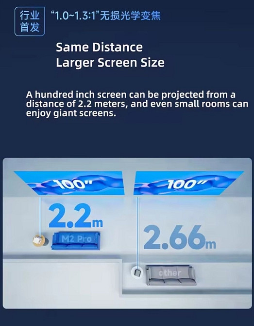 Проектор Vidda M2 Pro 4K. Київ - фото 3