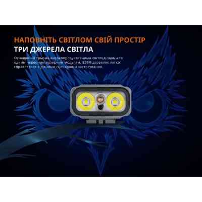 Ліхтар Fenix E06R сірий (E06RGray) Вінниця