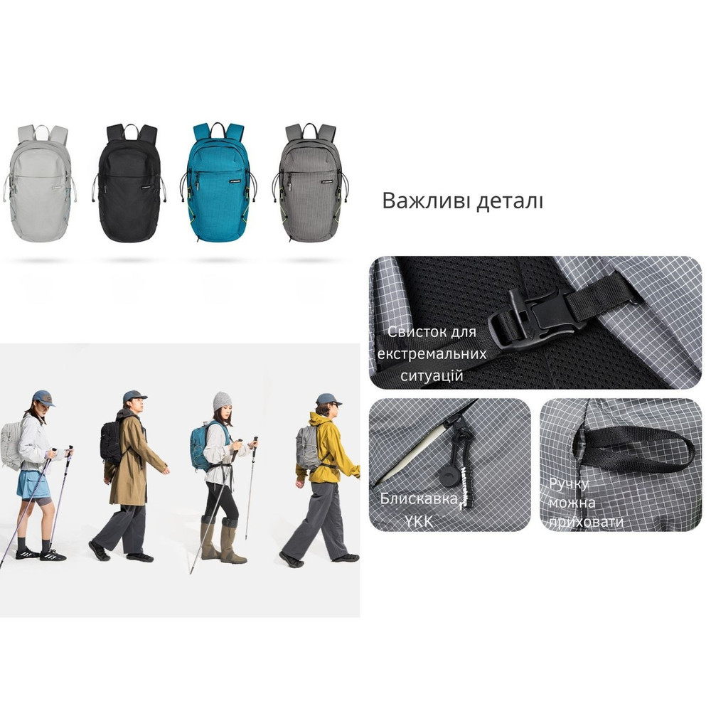 Рюкзак туристичний Naturehike CNK2450XB023, 20 л, синій Київ - фото 9