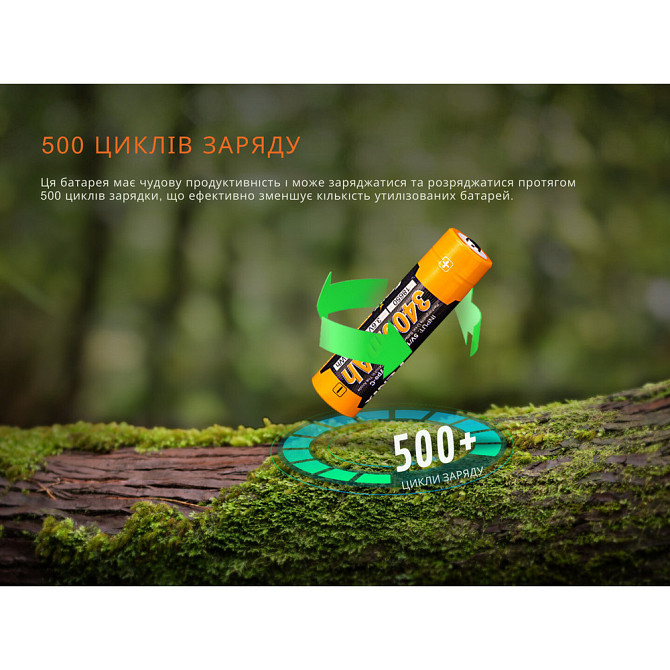 Акумулятор 18650 Fenix ​​3400mAh 3.6V Li-ion із Type-C зарядкою (Чорно-жовтий) Вінниця - фото 8
