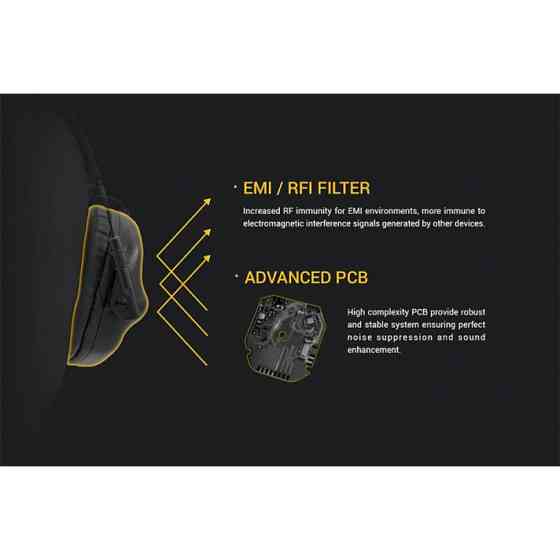 Тактические активные наушники Earmor М32 FG Койот Винница