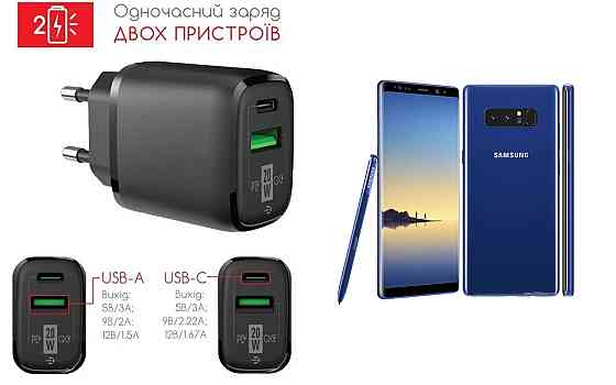 Сетевое зарядное устройство для Samsung Galaxy Note 8, 20W 3A, Quick Charge 3.0 Киев