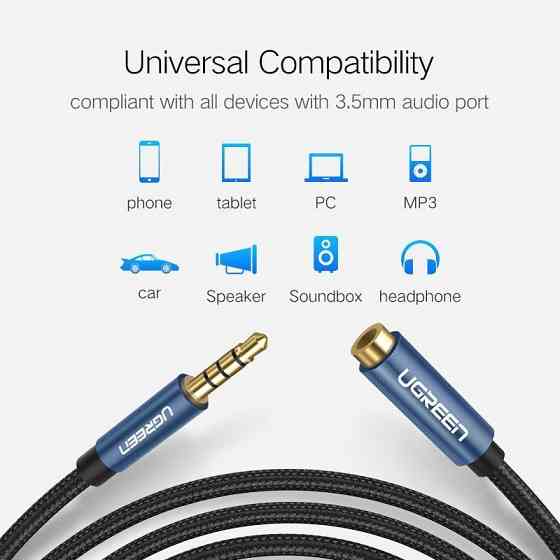 AUX 3.5mm удлинитель Ugreen AV118 аудио кабель (Чёрный с синим, 4-pin, 1.5м) Николаев