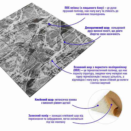 Самоклеящаяся декоративная 3D панель Камень черно-белый мрамор 700х700х7мм (154) SW-00000219 Днепр