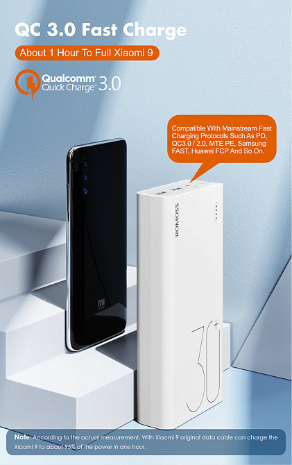 Універсальна мобільна батарея Romoss Sense8+ 30000mAh White (PHP30-401-02) ( 25871 ) Харків - фото 2