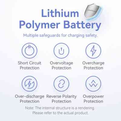 Батарея универсальная VENTION 5000mAh 20W PD, USB-C In/Out, Lightning In/Out, with cable, Gradient Yellow (FHWY0) Винница