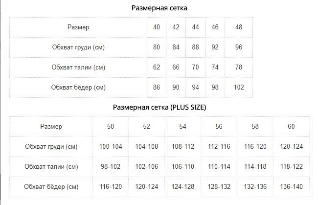 Жіночі труси 44 розмір, з квітковим принтом, 95% бавовна, 5% лайкра Київ - фото 4