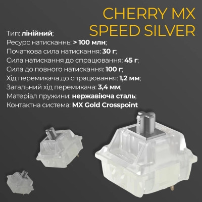 Клавіатура Ducky One 3 Cherry MX Speed Silver UA USB Cream (DKON2108-PUAPXМAEGGC1) Вінниця - фото 12