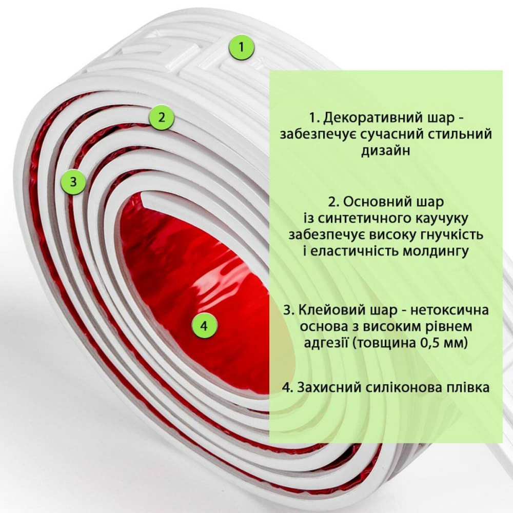 Молдинг 3000х50х6 мм Белый SW-00002687 Киев - изображение 3