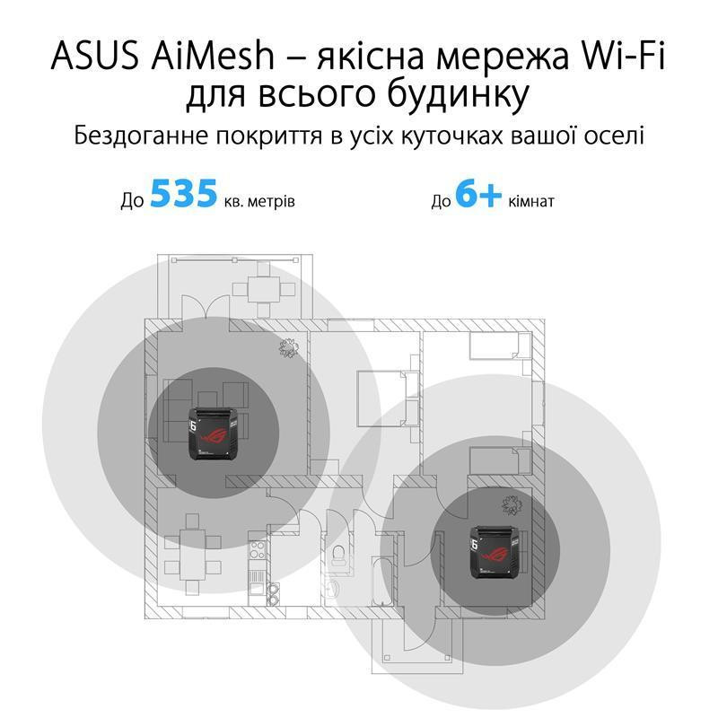 Wi-Fi Mesh система Asus ROG Rapture Gaming Mesh System GT6 Black 2PK (B-2-PK) Black Харків - фото 13