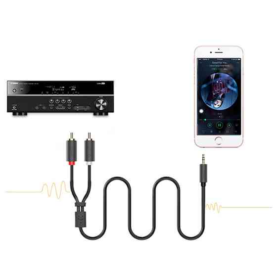 Кабель AUX Audio TRS - RCAx2 M/M 1.5м UGREEN AV102 Чорний Вінниця