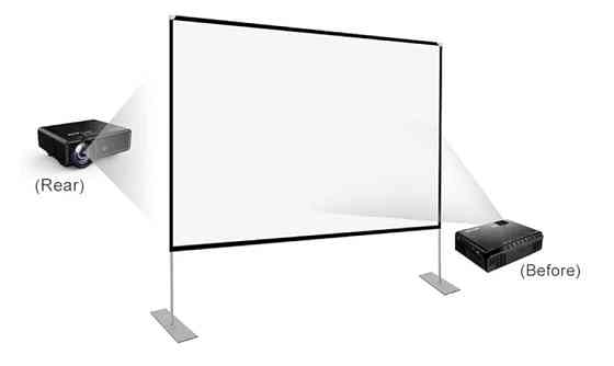 Мобільний проекційний екран для проектора 180*180см Луцьк