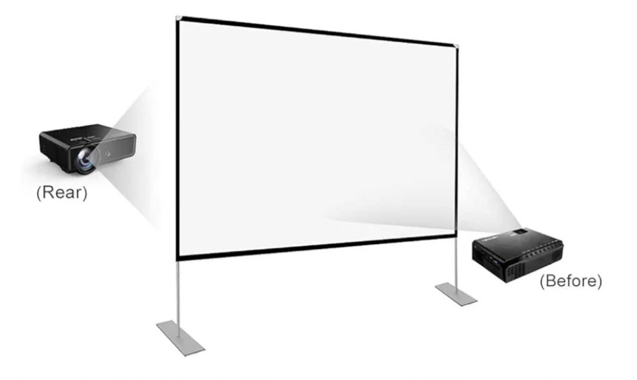 Мобільний проекційний екран для проектора 180*180см Луцк - изображение 4