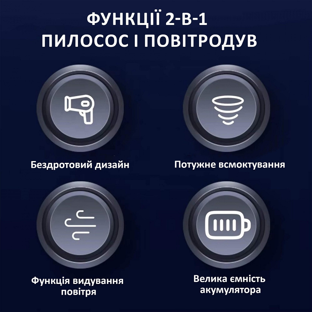 Автомобільний пилосос Aspiring Gale 4 Blow air Wireless and Cord 17000 Pa Винница - изображение 7