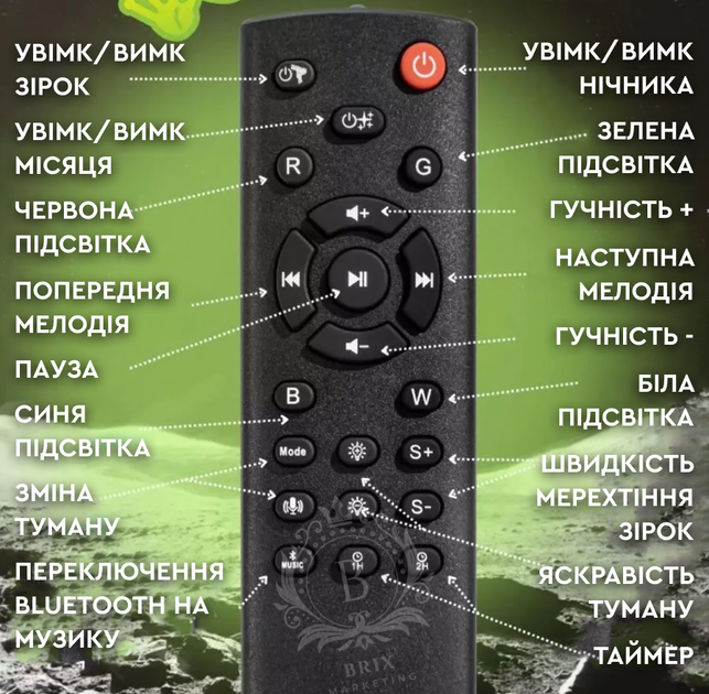 Ночник-проектор зоряного неба Астронавт 24см з пультом та Bluetooth колонкою (Білий) Київ - фото 7