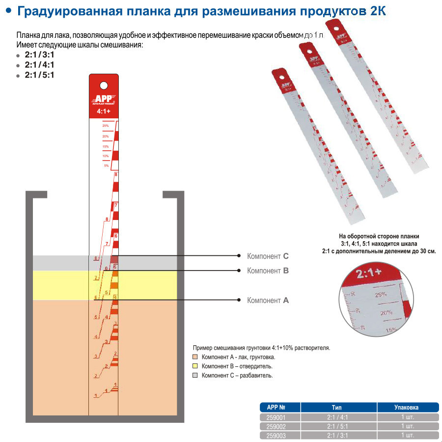 Лінійка мірна для змішування ЛФМ 