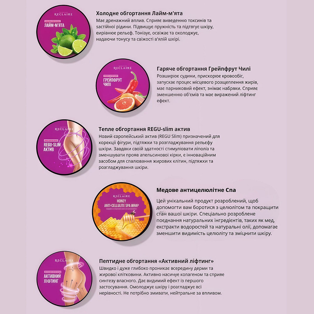 Топ-набір з 5 антицелюлітних обгортань+5 пар штанів для обгортання Reclaire cosmetics Київ - фото 12