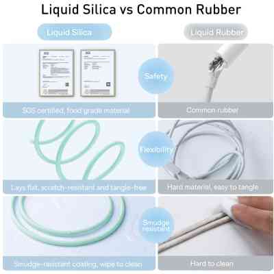 Дата кабель USB 2.0 AM to Lightning 2.0m 2.4A Jelly Liquid Silica Gel Green Baseus (CAGD000106) Вінниця