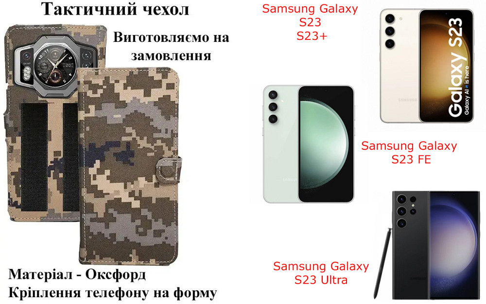 Тактический чехол для Oukitel WP15, WP15S, WP15 5G, крепится к снаряжению на липучке Киев - изображение 1