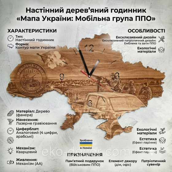 Дерев`янний настінний годинник "МОБІЛЬНА ГРУПА ППО ЗСУ" 50*34 см Київ