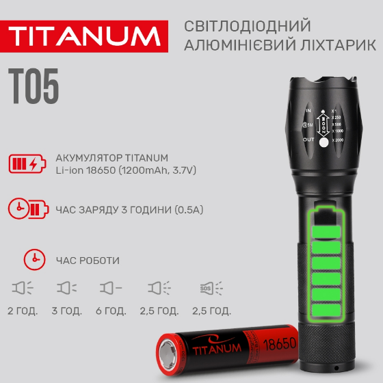Ліхтарик LED портативний 300Lm 6500К 3*AAA/18650 TLF-T05 Titanum Житомир
