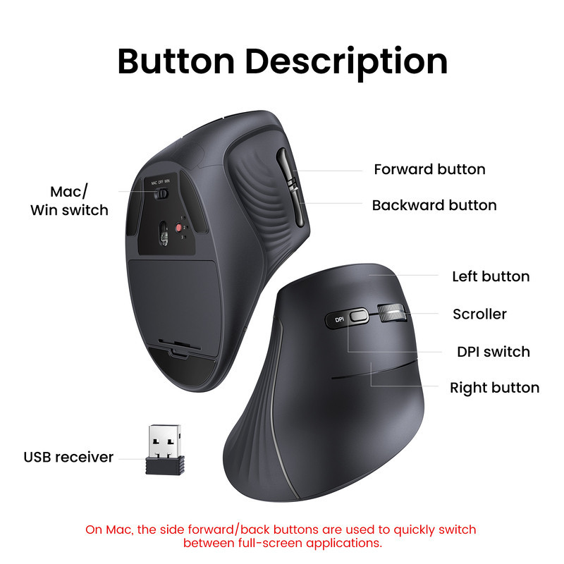 Маніпулятор миша бездротова UGREEN MU008 Multi-mode Vertical Mouse White Одеса - фото 20